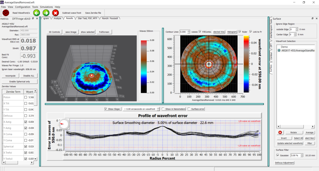 Interferometric test report – 455mm f/4.0 – AR2617